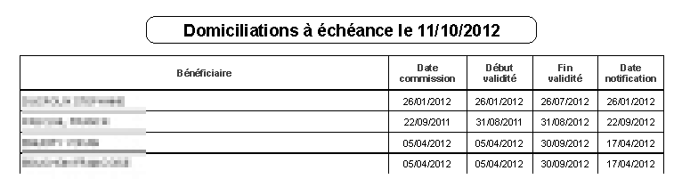 Liste des domiciliations à échéance